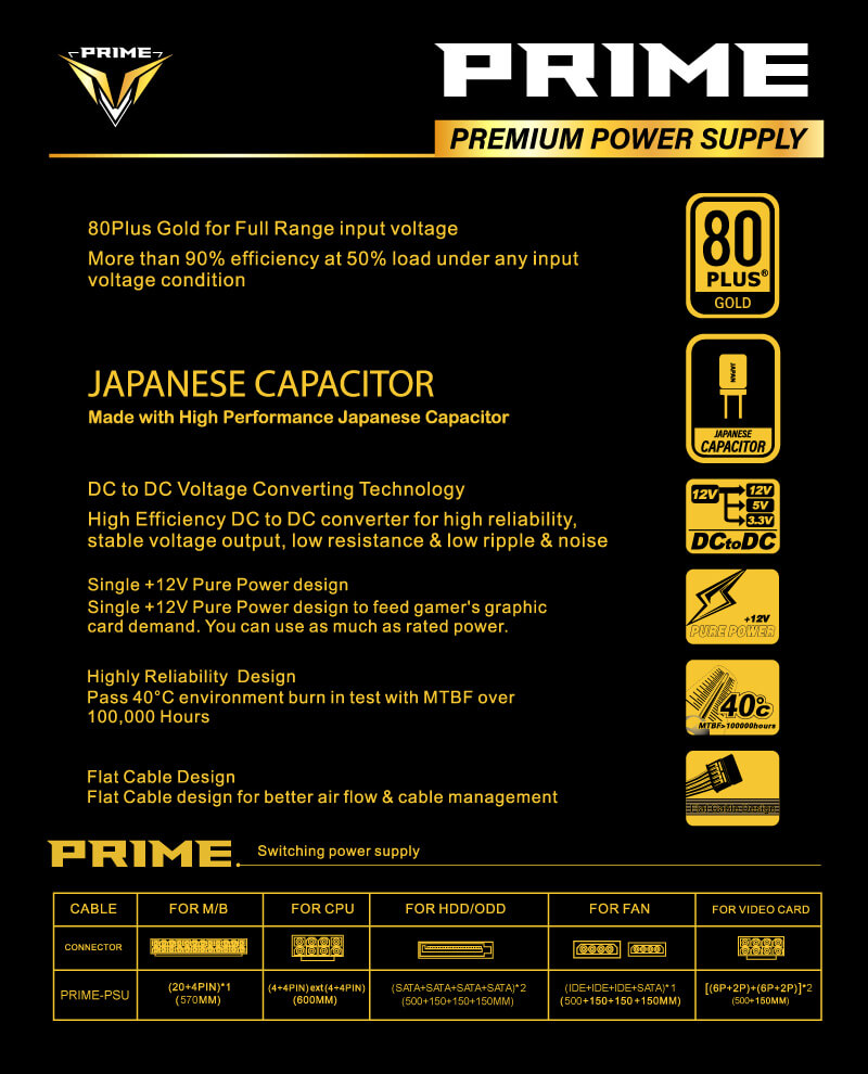 Spec-Prime-PSU-850Gold